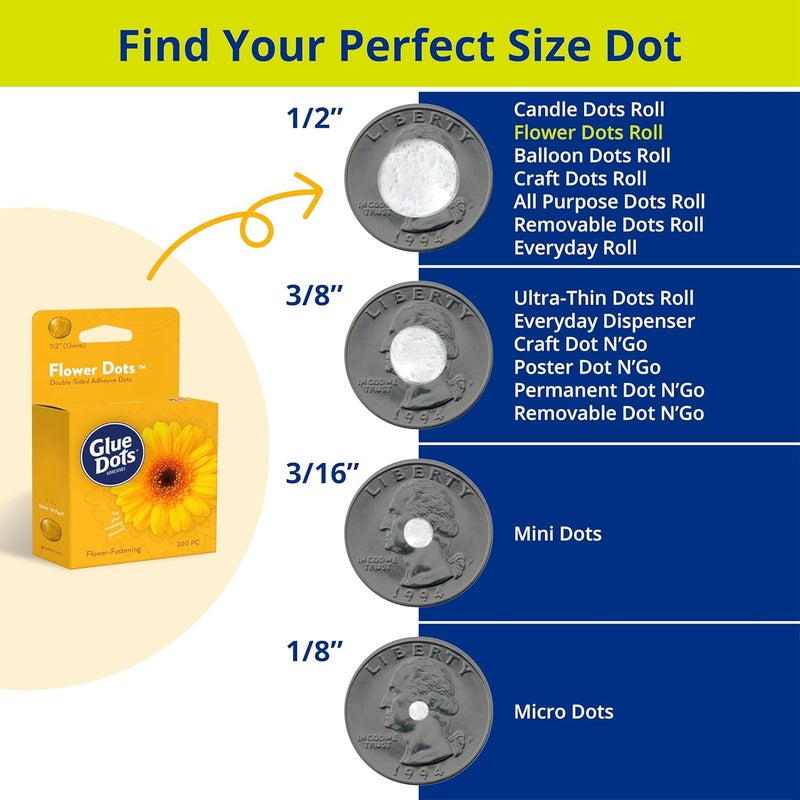 Glue Dots , Flower Dots, Double-Sided, Permanent, 1/2", 300 Dots, DIY Fake Flower Bouquets Wreaths Décor, Sticky Tape Adhesive, Liquid Hot Glue Alternative, Clear - Image 4
